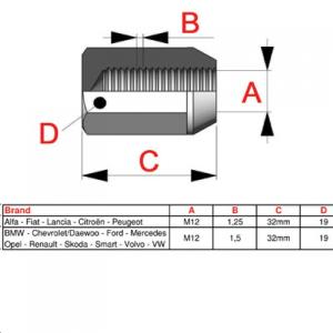 Ecrou de roue QSP fermé M12x1,5 - Acier