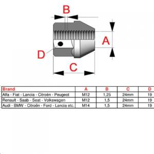 Ecrou de roue QSP ouvert M12x1,5 - Acier